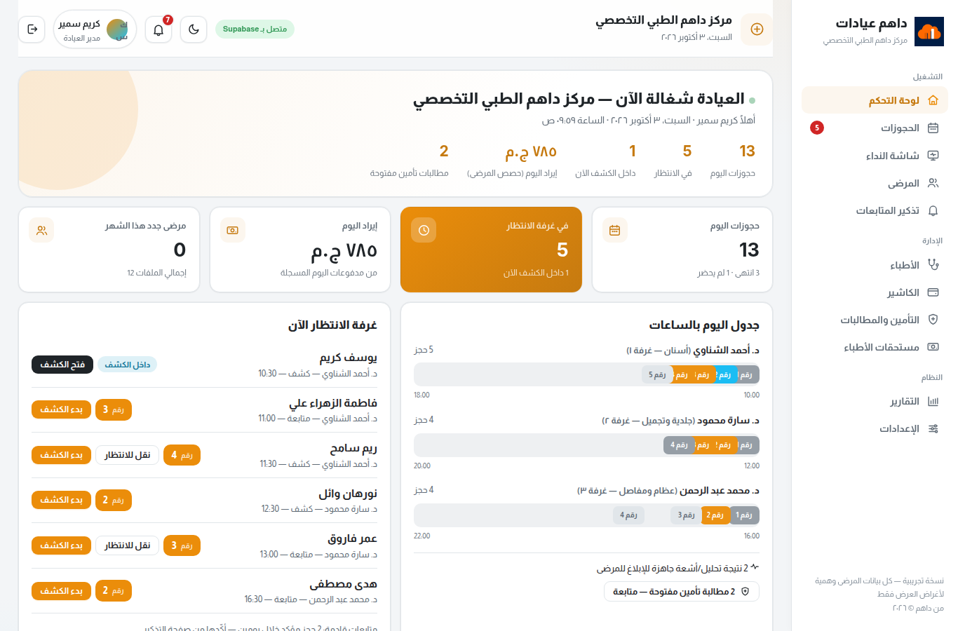 لوحة تحكم داهم عيادات — غرفة الانتظار وجدول اليوم وحجوزات اليوم